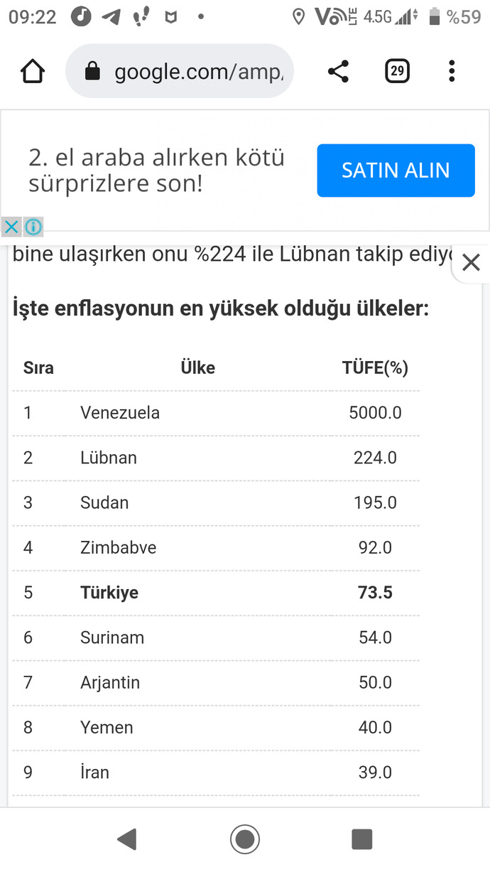 Türk ekonomisinin, bu iflas sarmalından çıkması mümkün mü?