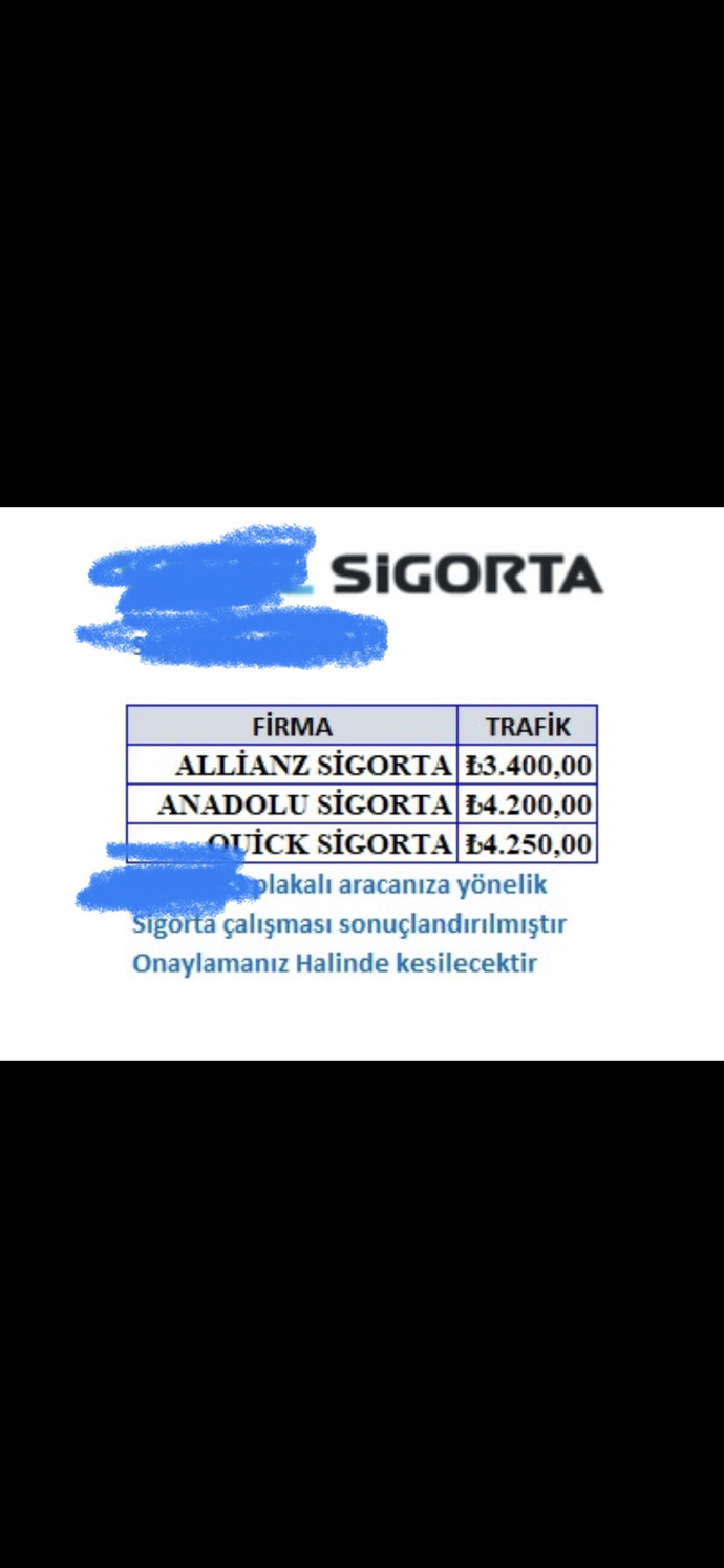 Bir aracın maliyeti yıllık ne kadar?
