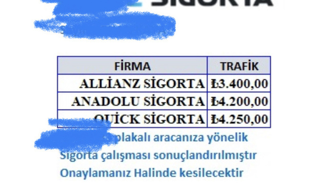Bir aracın maliyeti yıllık ne kadar?