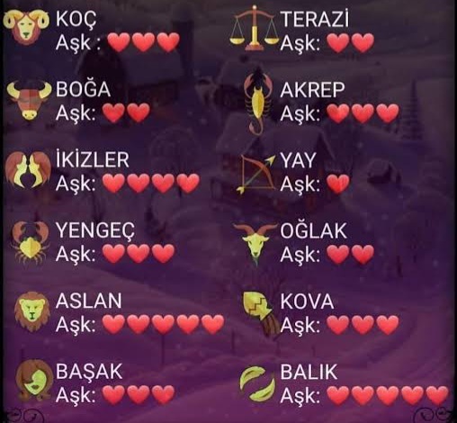 Burcunuza göre aşk hayatın kaç kalpli ❤️?