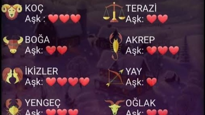 Burcunuza göre aşk hayatın kaç kalpli ❤️?
