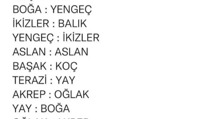 Hiç anlaşamadığın burçlar hangileri😃?