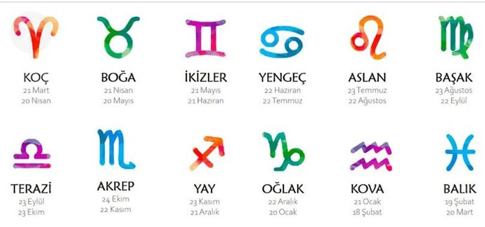 Burcunuz nedir ve en sevdiğiniz burclar hangileri?