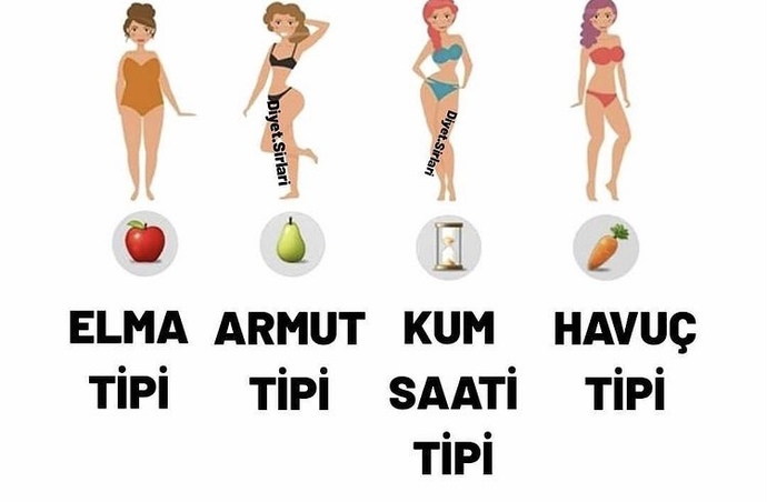 43 kiloyum ama zayıf olmama rağmen basenlerim ve kalçam var. Bu bölgeler nasıl erir?