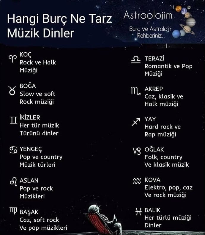 Burcunuza göre hangi tarz müzik dinliyorsunuz?