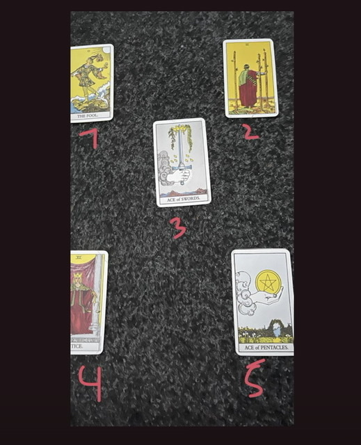 Tarot anlayanlar lutfen bakin 🙏resimli?