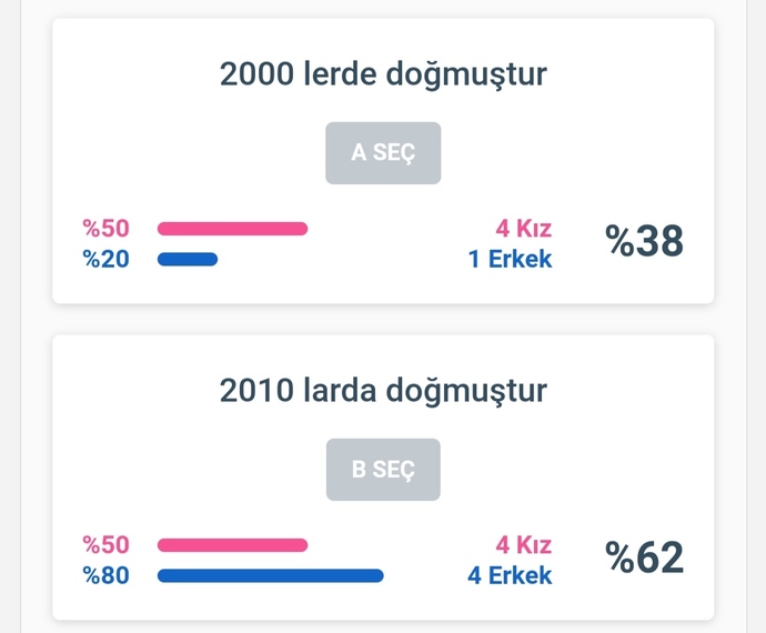 Bizim Türkler mi cahil yoksa ben mi çok akıllıyım?