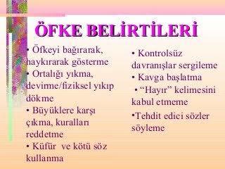 Öfke kontrolü sorunu yaşıyor musunuz?