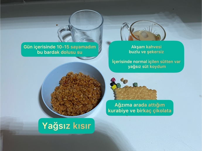 Dün fazla mı yemişim?