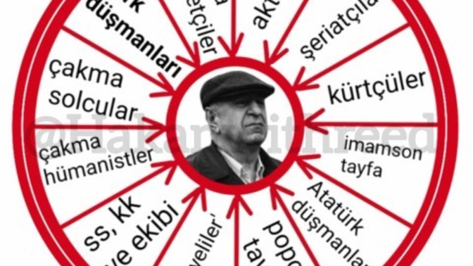 Ümit özdağ'dan nefret edenlerin çoğu neden görseldeki kitleden çıkıyor?