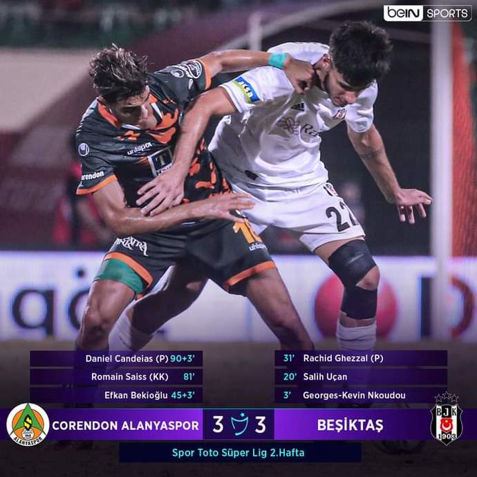 Beşiktaş-Alanyaspor maçı yorumlarınız neler?