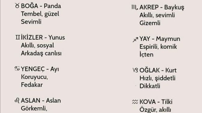 Burçlara göre hayvanlar nedir?