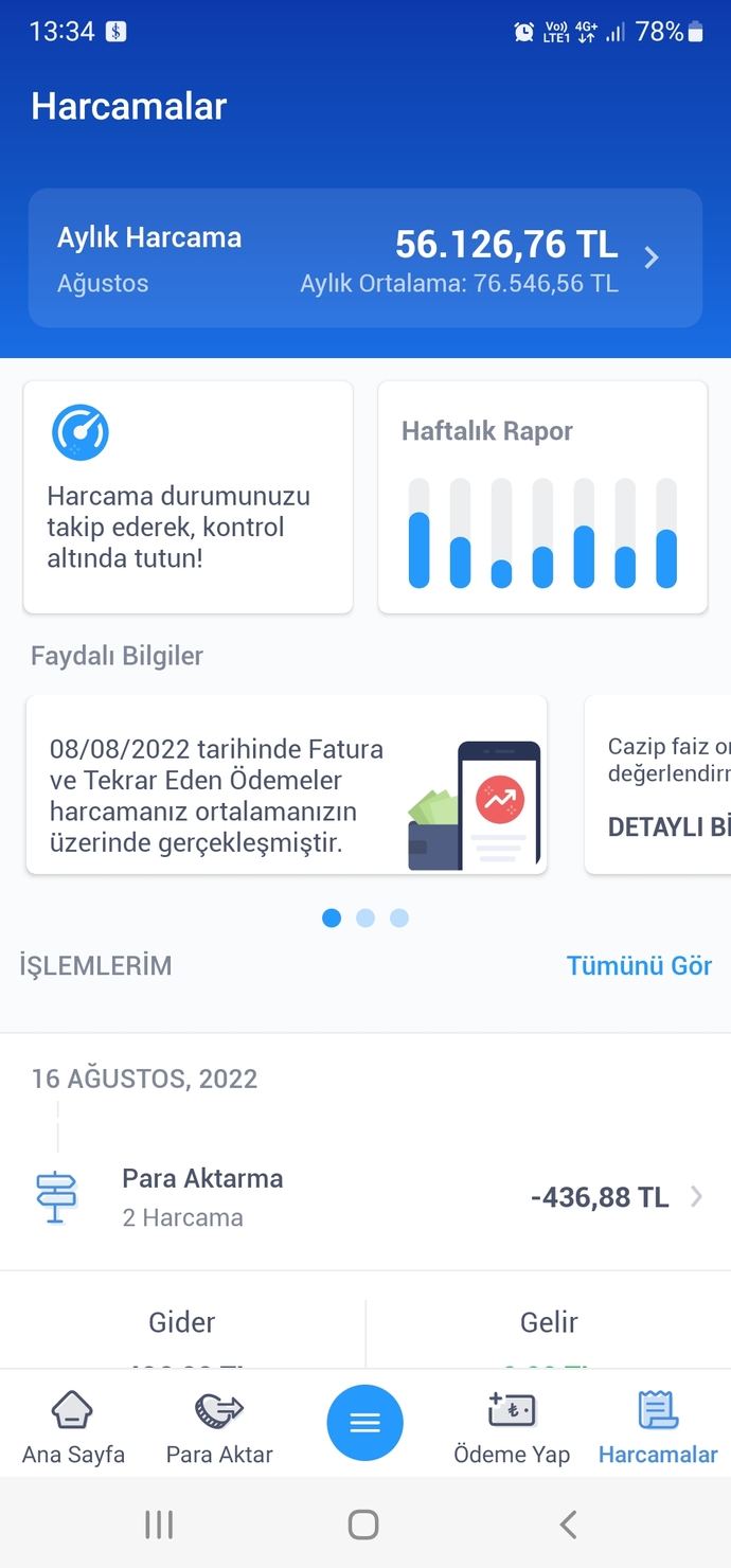 Nasıl tutumlu birisi olabilirim?
