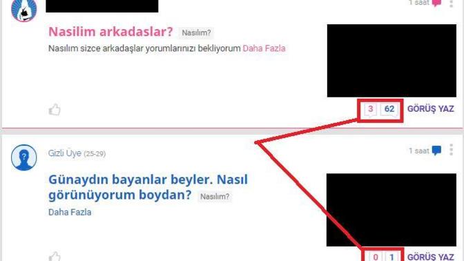 Bu dengesizlik neden?