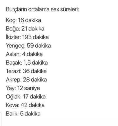 Bu görseldekiler gerçeği yansıtıyormu sizce