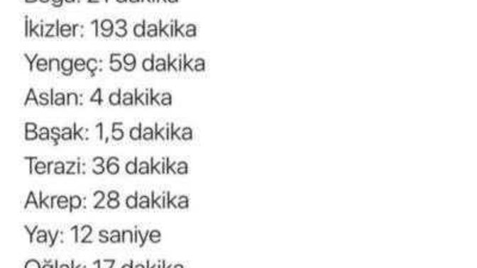 Burcunuza göre ne kadar süre seks yapıyorsunuz?