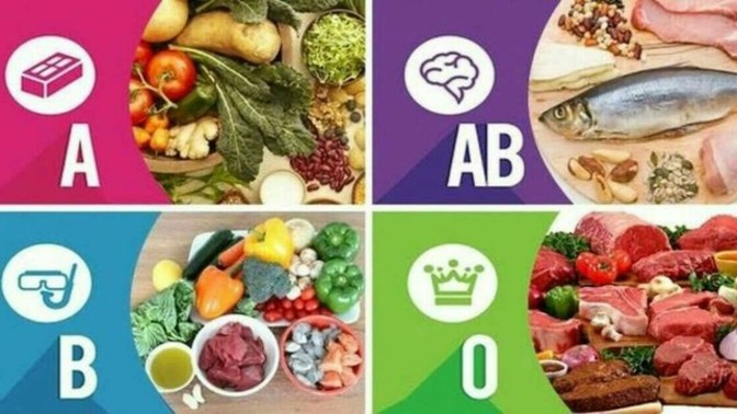 Kan grubunuza göre besleniyor musunuz?