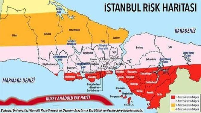 Binanız depreme dayanıklı mı?