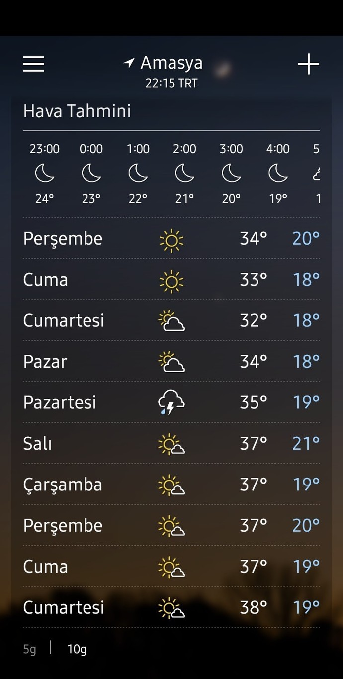 Selamlar 👋🏻😃 şu an ki Bulunduğunuz Şehir İl de Hava Durumu Kaç Derece Herkes Ekran Görüntüsü Atsın 😉?