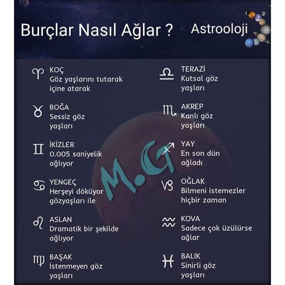 Burçlar nasıl ağlar?