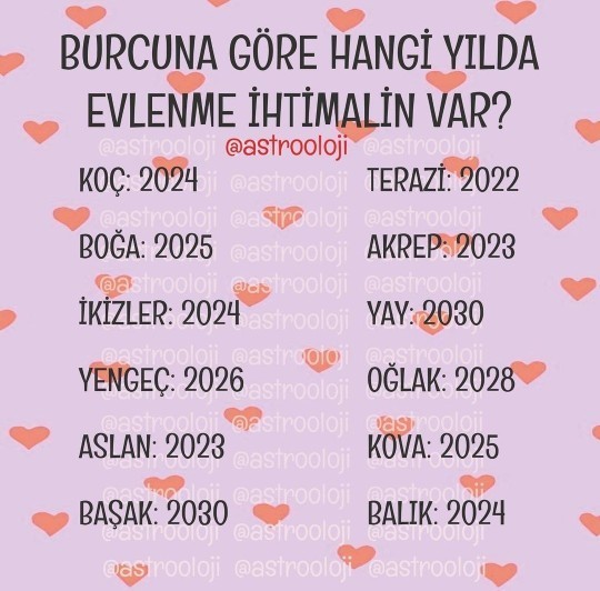Burcuna göre kimler hangi yılda bekarlık sultanlık yalanından kurtuluyor bakalım?