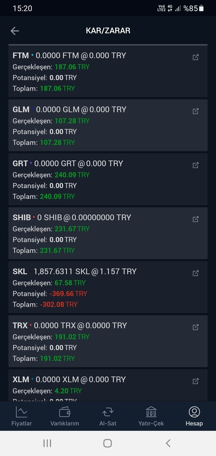 Fantom Ftm coin ne yapmalı?