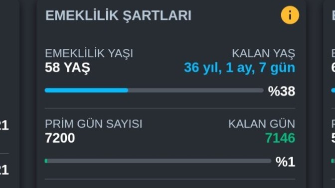 Bu ne demek, prim dolunca ne oluyor?