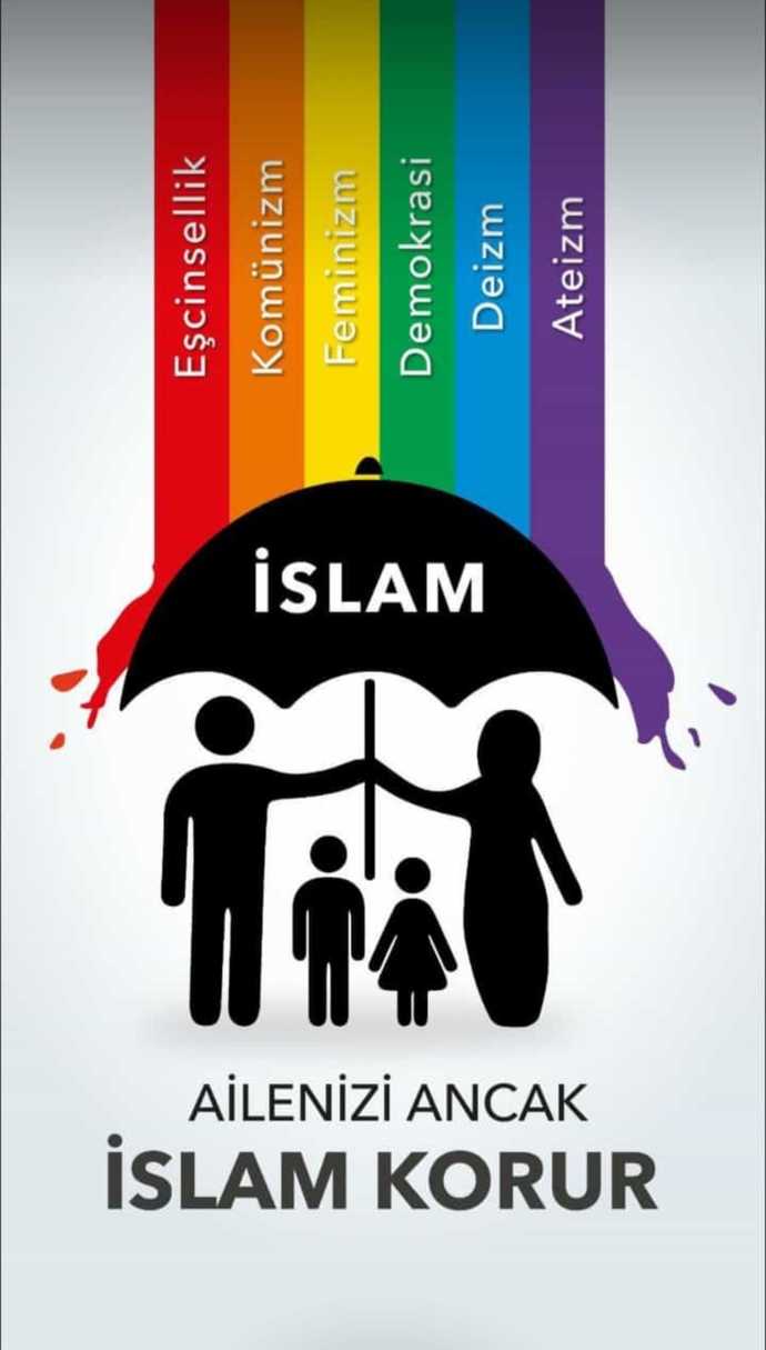 LGBT sapkınlık mıdır?