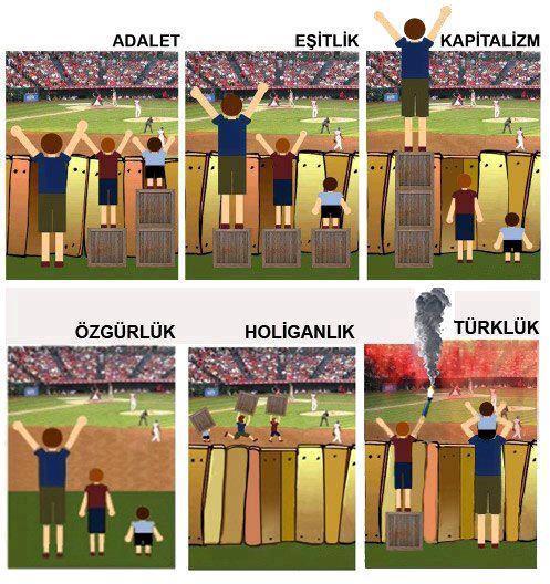 Adalet ne anlama geliyor?
