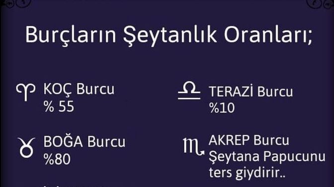 İkizler burcu, yükselen balık, ay burcu kova kadını değişken mi olur sıkıcı mı duygusal mı hassas mı? Nasıl olur böyle kadınlar?