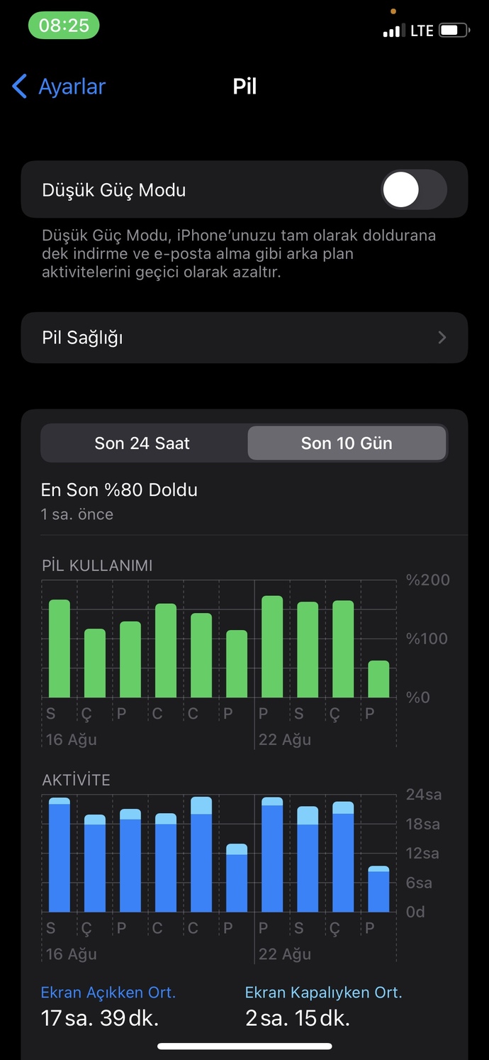 Telefonlarınızın şarjı ne kadar gidiyor?