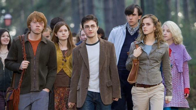 Hangi̇ Harry Potter karakteri̇ olurdun?