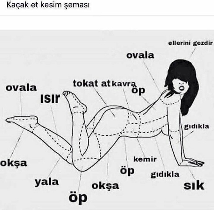 Sevişme ve sekste zevki doruklara kadar çıkarmak için nelere yoğunlaşmalıyız?