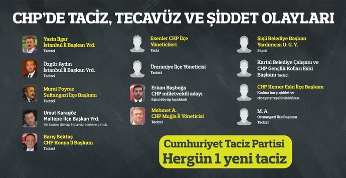Gülşen tutuklanmayı hak etti mi?