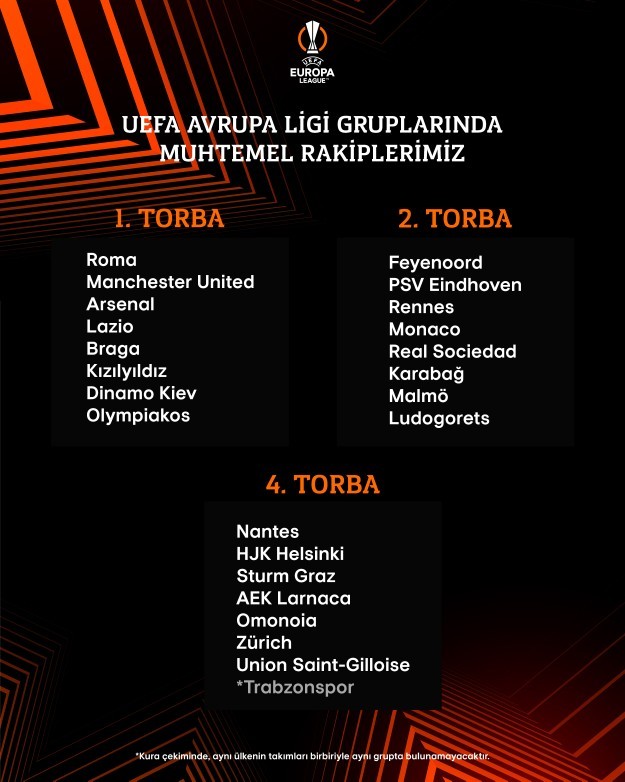 Sizce Fenerbahçe kurada hangi takımlarla eşleşir?