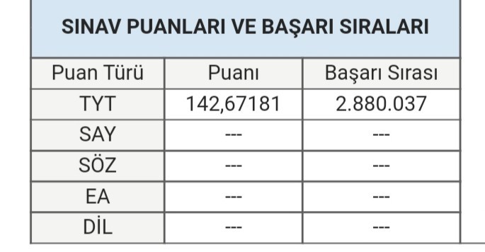 Ek tercih yapmak istiyorum ama eğer yaparsam gelir mi?