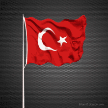 30 Ağustos Zafer Bayramı'nın 100. yılı kutlu olsun! Zaferden 100 yıl sonra memleketin en çok neye ihtiyacı var🇹🇷?