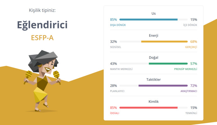 Kişilik tipiniz nedir?