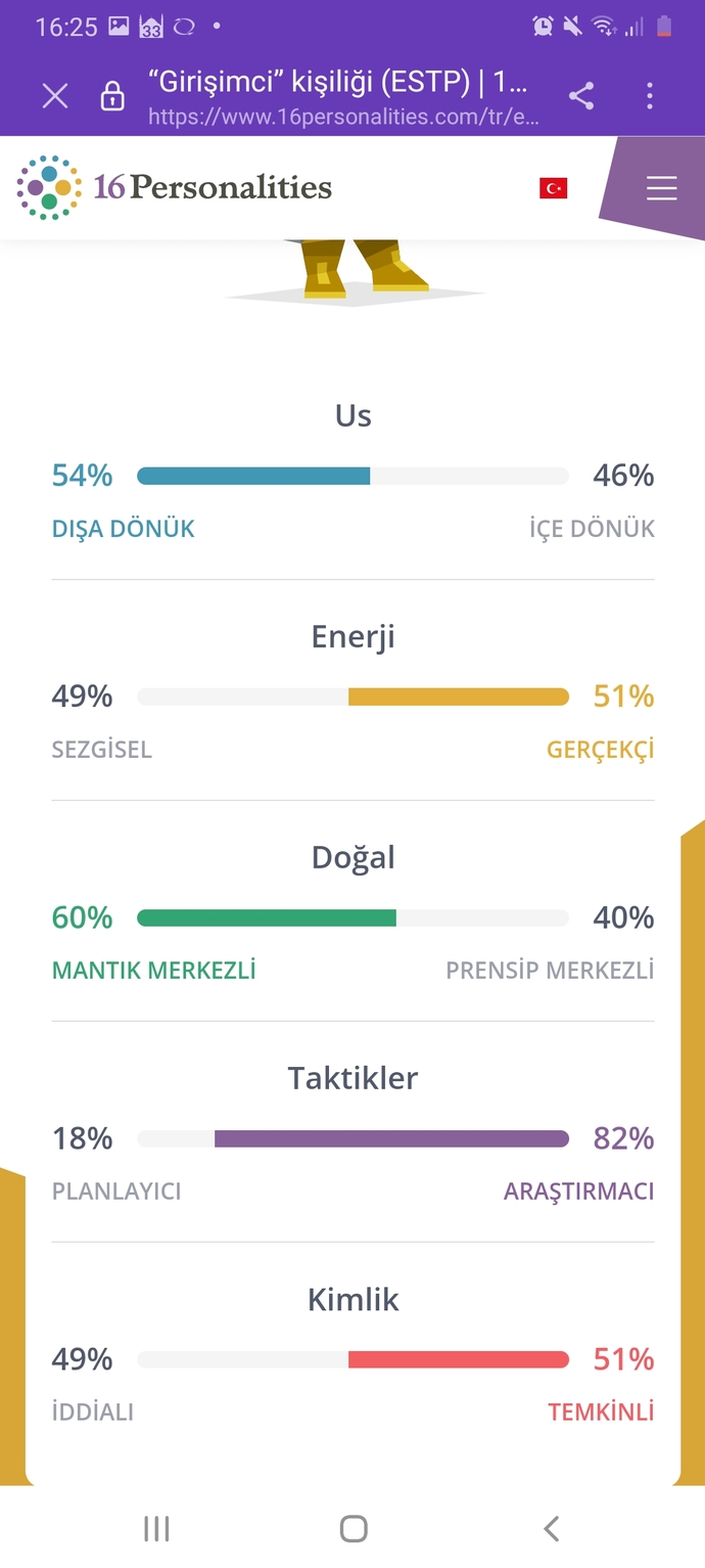 Kişilik tipiniz nedir?