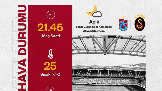 Trabzonspor - Galatasaray derbisinin kazananı kim olur?