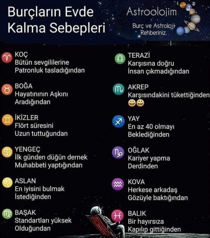 Sizin cümleniz hangisi 😂?
