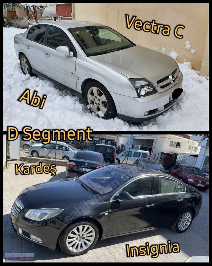 Otomobilde hangi segment tercihiniz ve en uygunu hangisi sizce?
