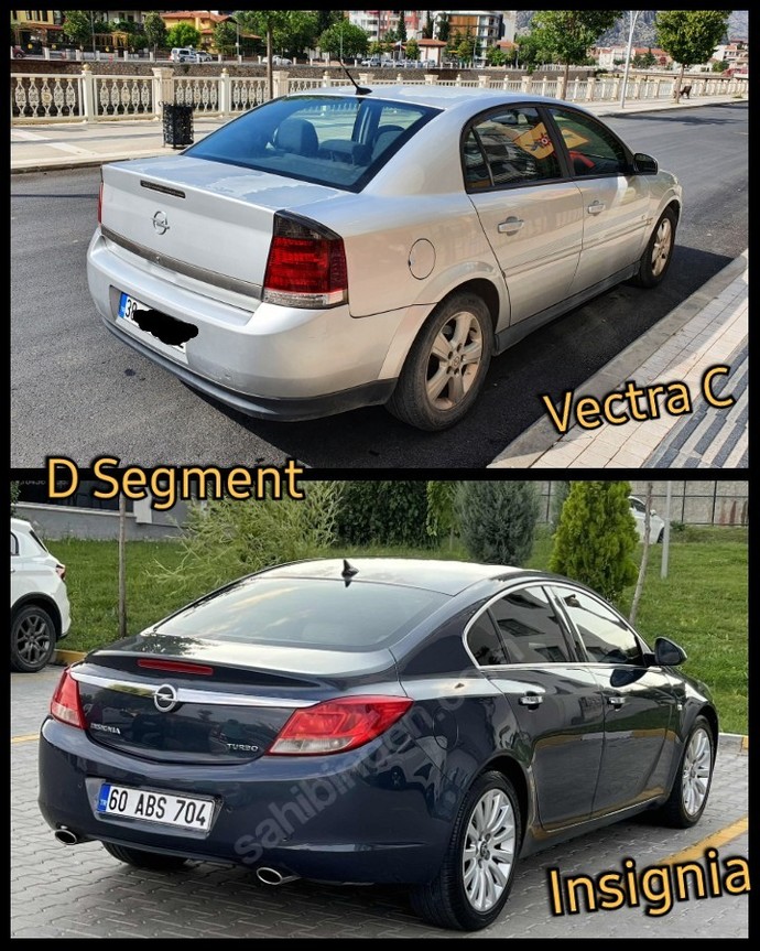 Otomobilde hangi segment tercihiniz ve en uygunu hangisi sizce?