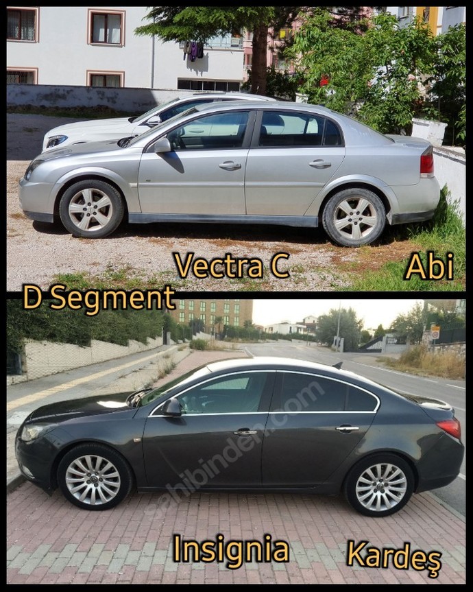 Otomobil De Hangi Segment Tercihiniz Ve En Uygunu Hangisi Sizce?