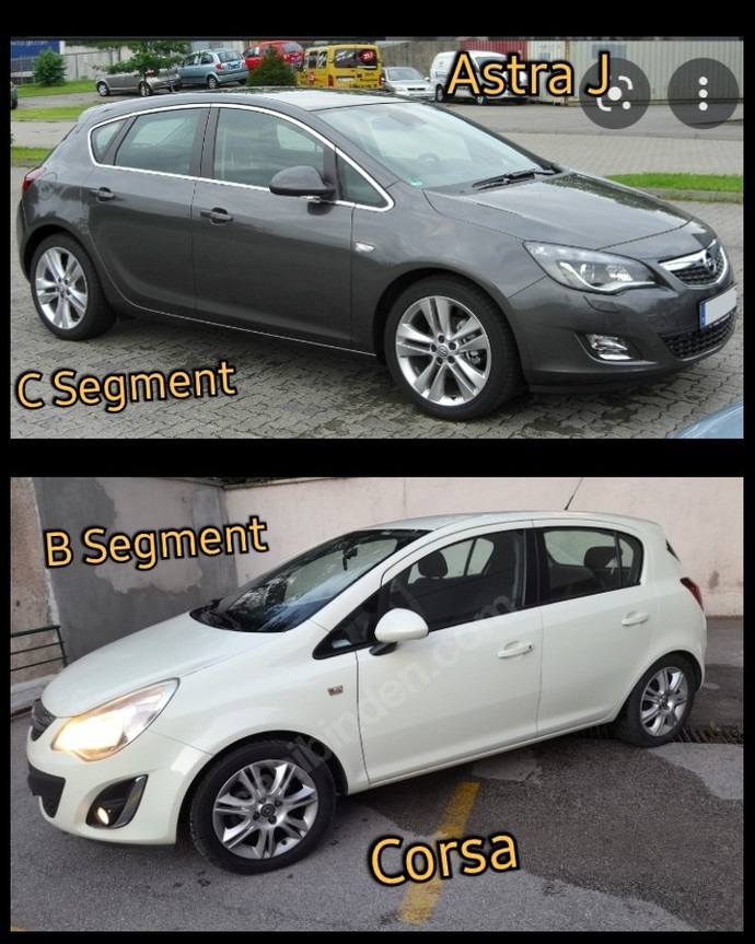 Otomobilde hangi segment tercihiniz ve en uygunu hangisi sizce?