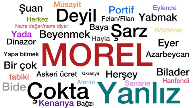 Hangi yazım yanlışını duyunca/görünce hayattan soğuyorsun?