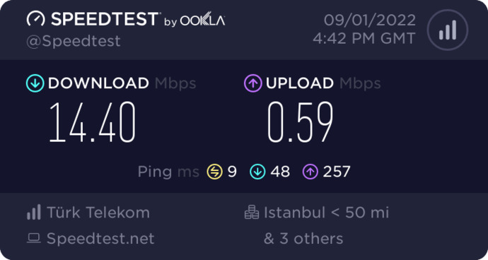 Yaşadığınız yerde internet hızınızdan memnun musunuz?