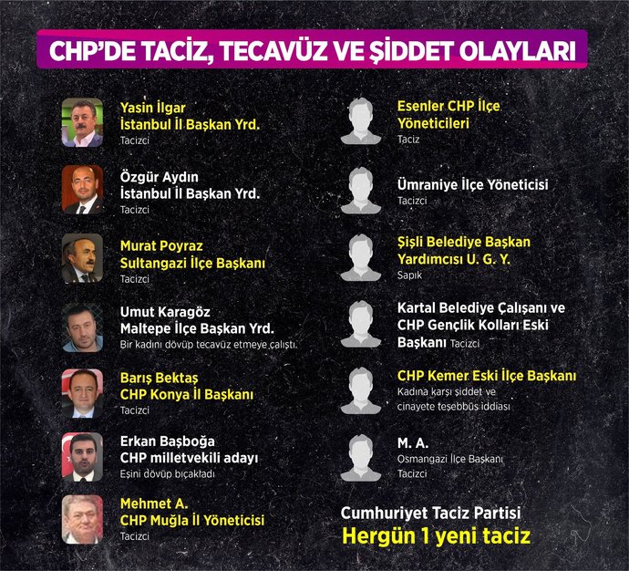 Emniyet müdürlüğünü basıp polis döven ilçe gençlik kolları başkanı tutuklandı. Bu ne cüret?