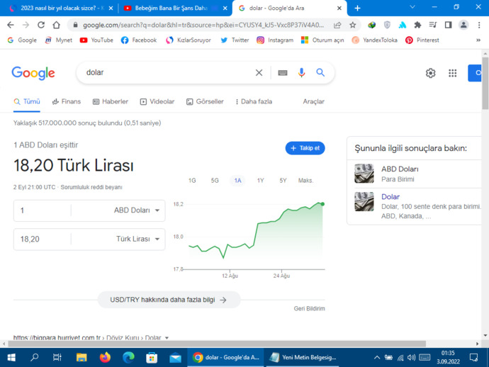 2023 nasıl bir yıl olacak sizce?