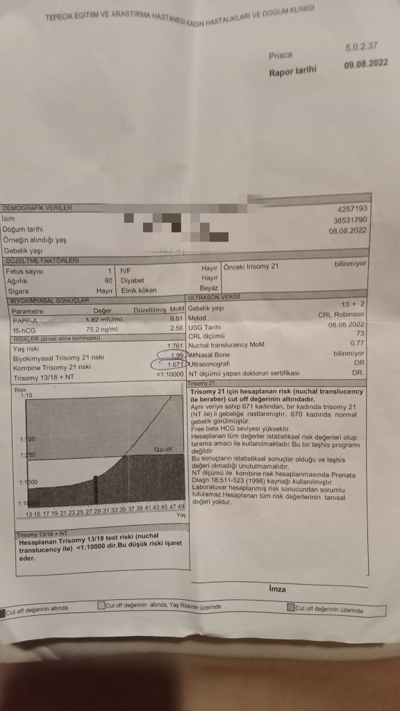 Hanımlar yardım edin :( ?